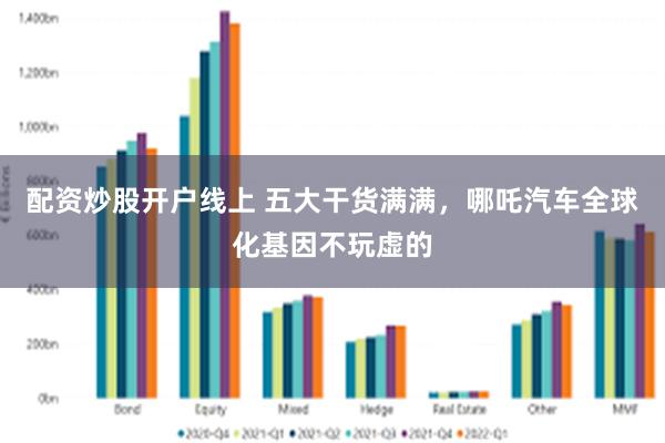 配资炒股开户线上 五大干货满满，哪吒汽车全球化基因不玩虚的