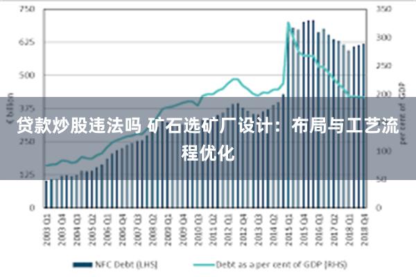 贷款炒股违法吗 矿石选矿厂设计：布局与工艺流程优化