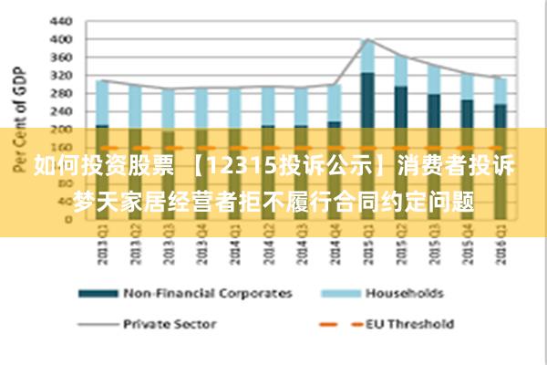 如何投资股票 【12315投诉公示】消费者投诉梦天家居经营者拒不履行合同约定问题