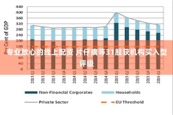 专业放心的线上配资 片仔癀等31股获机构买入型评级