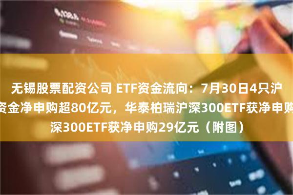 无锡股票配资公司 ETF资金流向：7月30日4只沪深300ETF获得资金净申购超80亿元，华泰柏瑞沪深300ETF获净申购29亿元（附图）