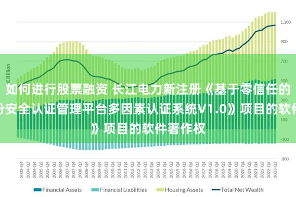 如何进行股票融资 长江电力新注册《基于零信任的数字身份安全认证管理平台多因素认证系统V1.0》项目的软件著作权