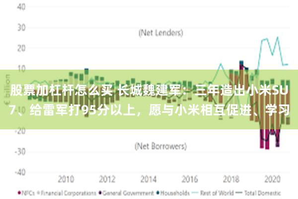 股票加杠杆怎么买 长城魏建军：三年造出小米SU7、给雷军打95分以上，愿与小米相互促进、学习