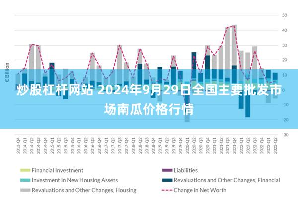 炒股杠杆网站 2024年9月29日全国主要批发市场南瓜价格行情