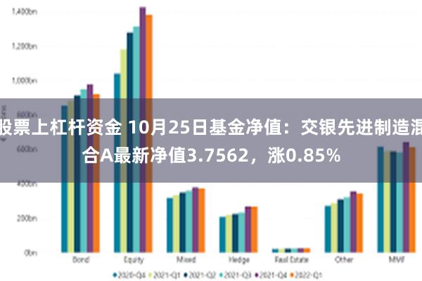 股票上杠杆资金 10月25日基金净值：交银先进制造混合A最新净值3.7562，涨0.85%