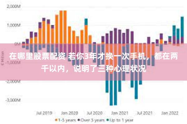 在哪里股票配资 若你3年才换一次手机，都在两千以内，说明了三种心理状况