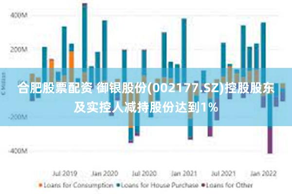 合肥股票配资 御银股份(002177.SZ)控股股东及实控人减持股份达到1%