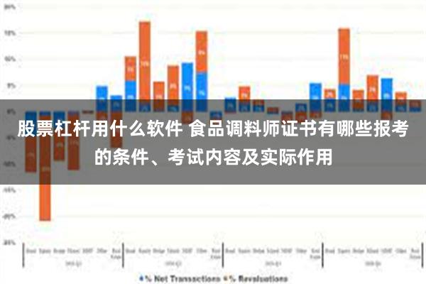 股票杠杆用什么软件 食品调料师证书有哪些报考的条件、考试内容及实际作用