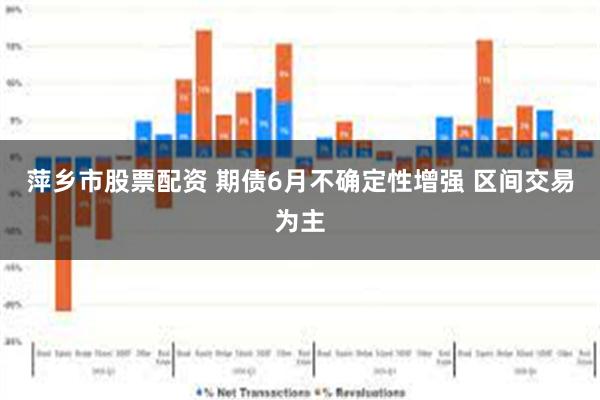 萍乡市股票配资 期债6月不确定性增强 区间交易为主