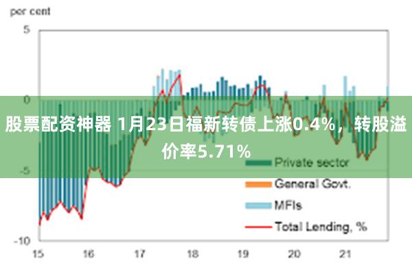 股票配资神器 1月23日福新转债上涨0.4%，转股溢价率5.71%