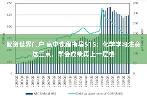 配资世界门户 高中课程指导515：化学学习注意这三点，学会成绩再上一层楼